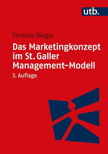 Das Marketingkonzept im St. Galler Management-Modell von UTB GmbH